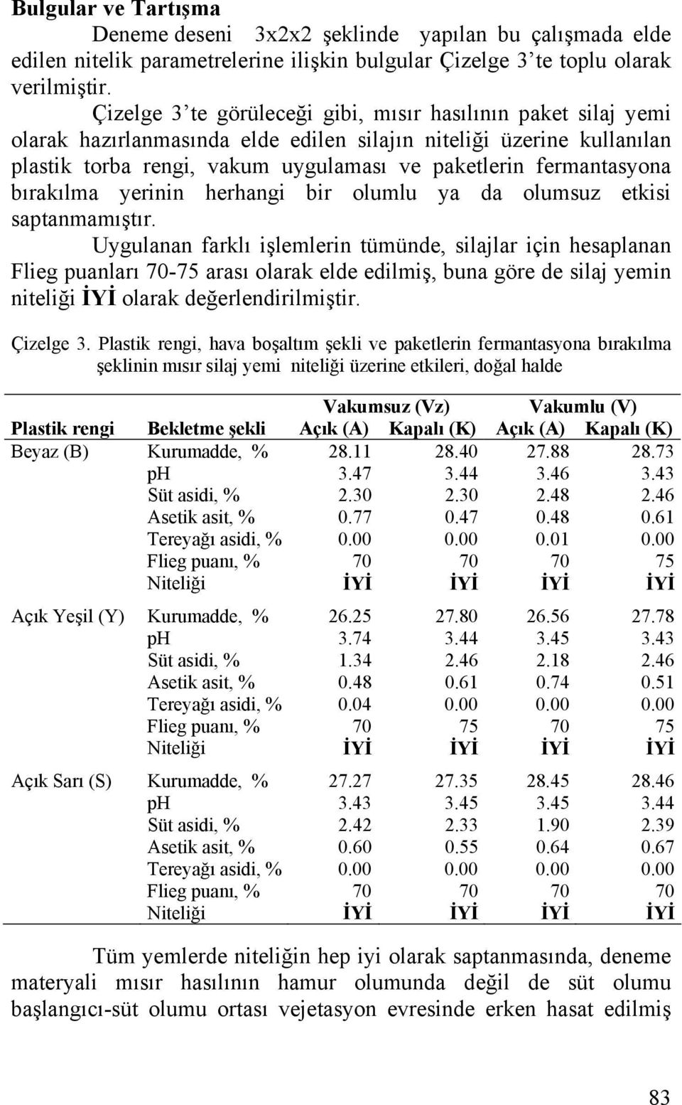 bırakılma yerinin herhangi bir olumlu ya da olumsuz etkisi saptanmamıştır.