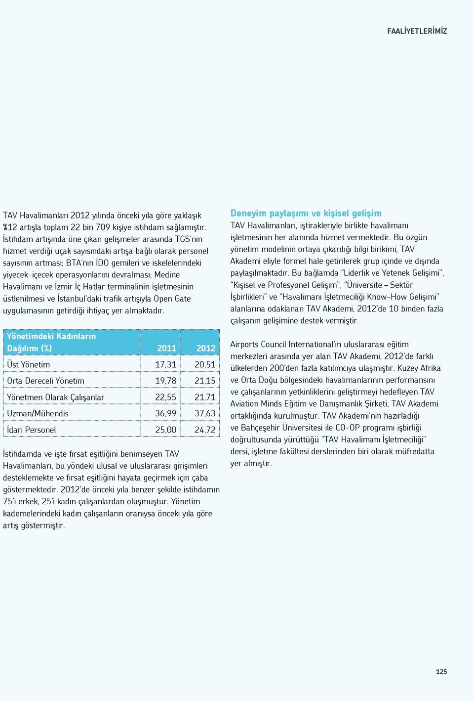 operasyonlarını devralması; Medine Havalimanı ve İzmir İç Hatlar terminalinin işletmesinin üstlenilmesi ve İstanbul daki trafik artışıyla Open Gate uygulamasının getirdiği ihtiyaç yer almaktadır.