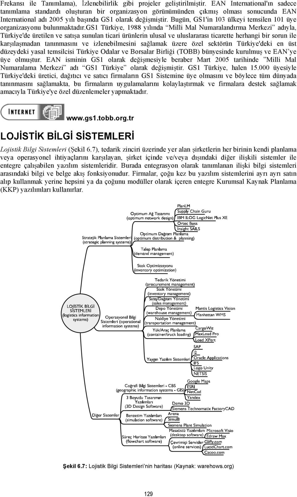 Bugün, GS1'in 103 ülkeyi temsilen 101 üye organizasyonu bulunmaktad r.