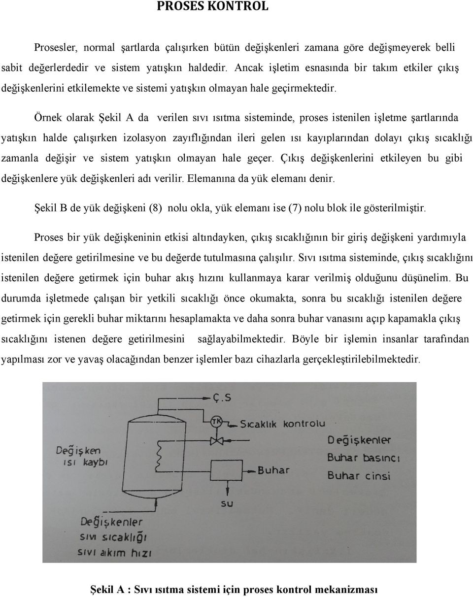 Örnek olarak Şekil A da verilen sıvı ısıtma sisteminde, proses istenilen işletme şartlarında yatışkın halde çalışırken izolasyon zayıflığından ileri gelen ısı kayıplarından dolayı çıkış sıcaklığı