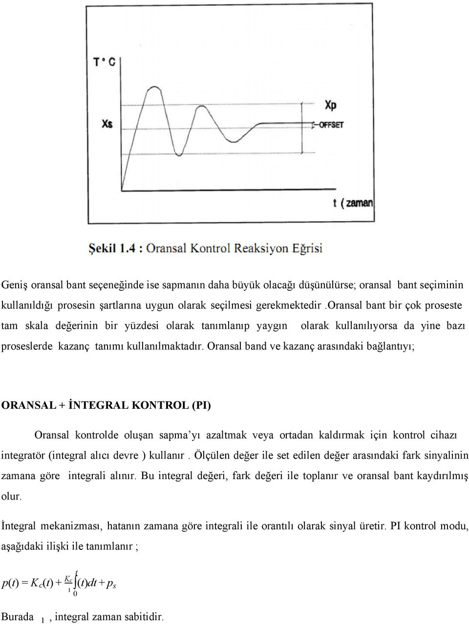 Oransal band ve kazanç arasındaki bağlantıyı; ORANSAL + İNTEGRAL KONTROL (PI) Oransal kontrolde oluşan sapma yı azaltmak veya ortadan kaldırmak için kontrol cihazı integratör (integral alıcı devre )