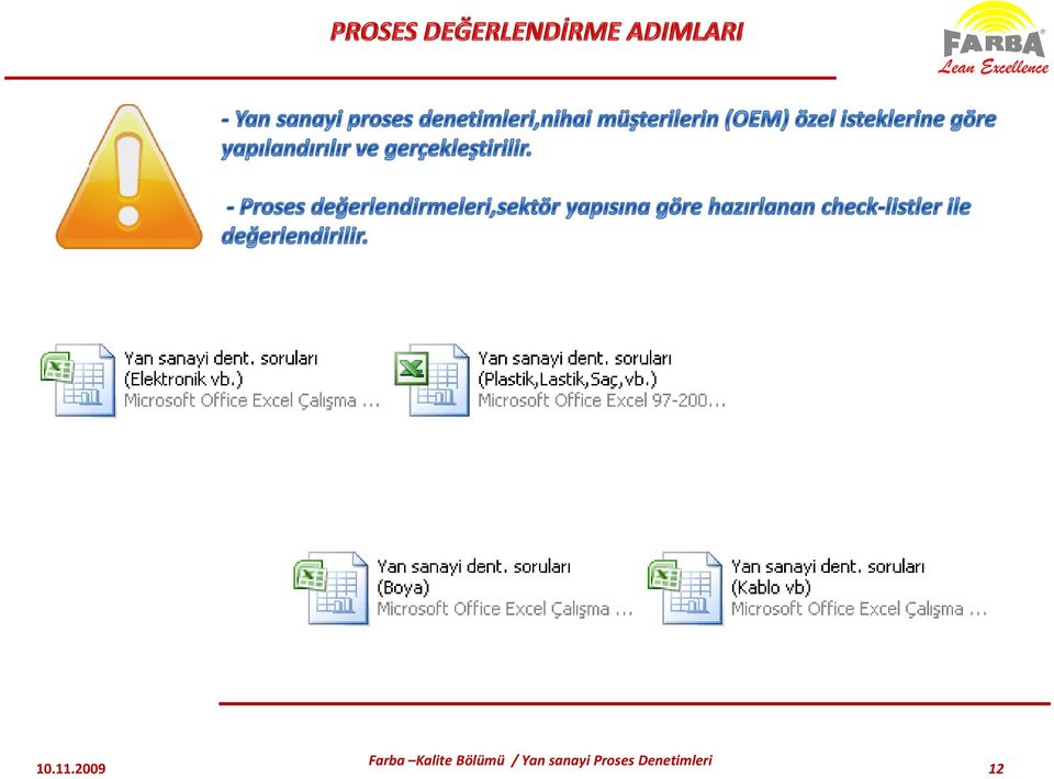 sanayi Proses