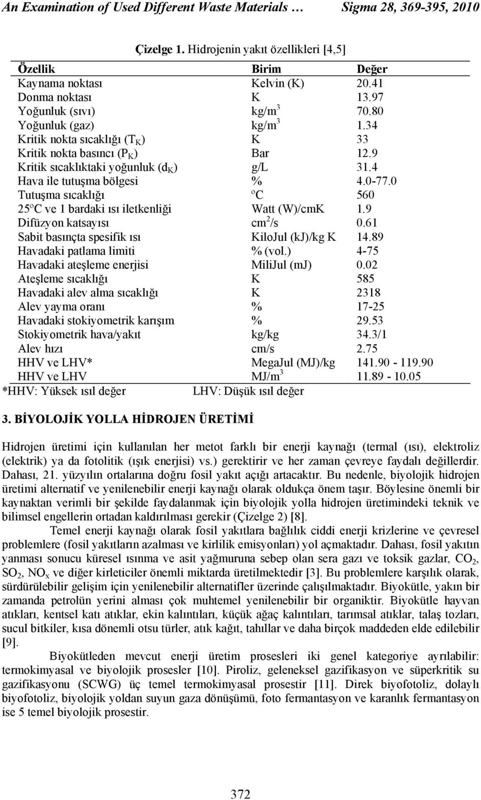 4 Hava ile tutuşma bölgesi % 4.0-77.0 Tutuşma sıcaklığı ºC 560 25ºC ve 1 bardaki ısı iletkenliği Watt (W)/cmK 1.9 Difüzyon katsayısı cm 2 /s 0.61 Sabit basınçta spesifik ısı KiloJul (kj)/kg K 14.