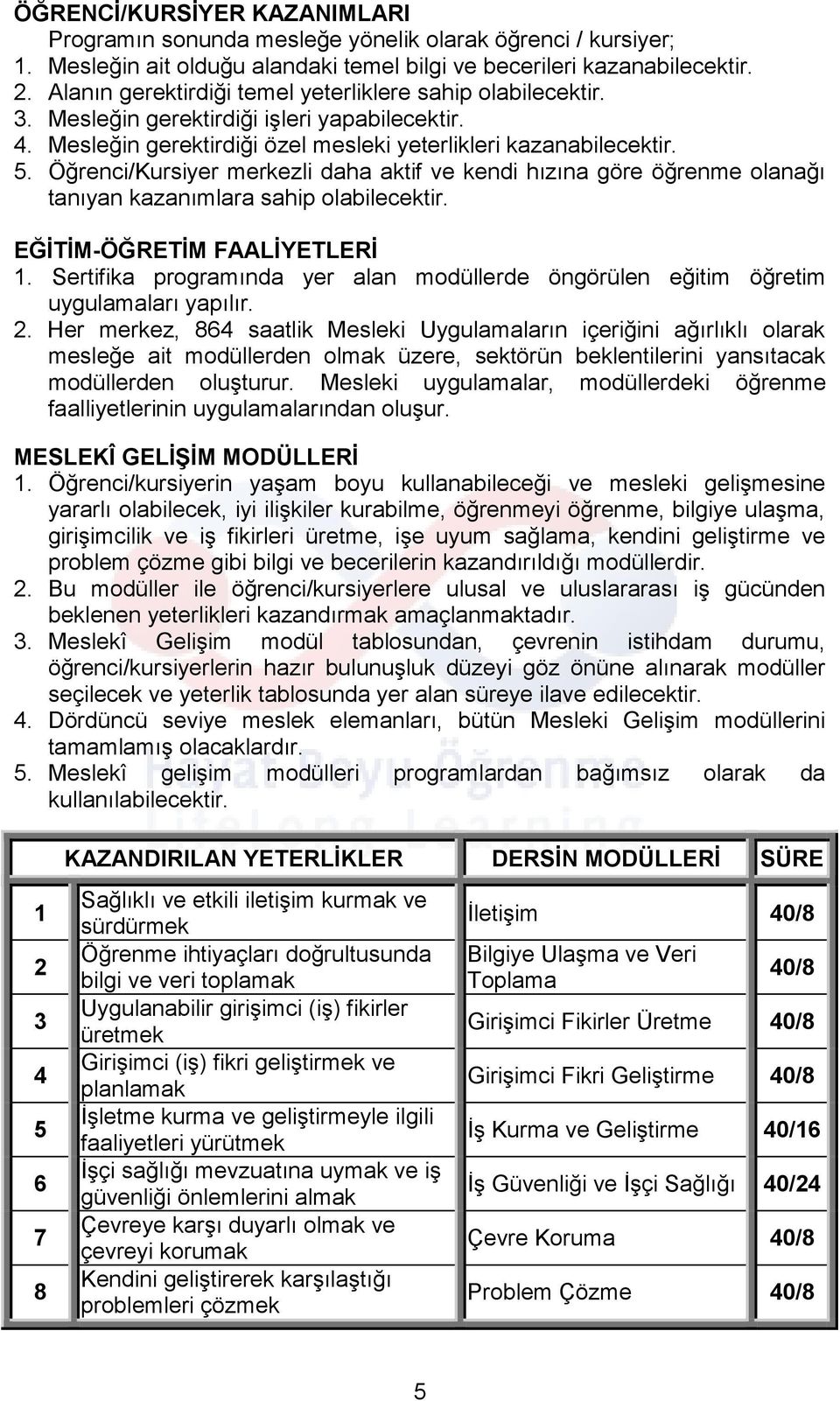 Öğrenci/Kursiyer merkezli daha aktif ve kendi hızına göre öğrenme olanağı tanıyan kazanımlara sahip olabilecektir. EĞİTİM-ÖĞRETİM FAALİYETLERİ 1.