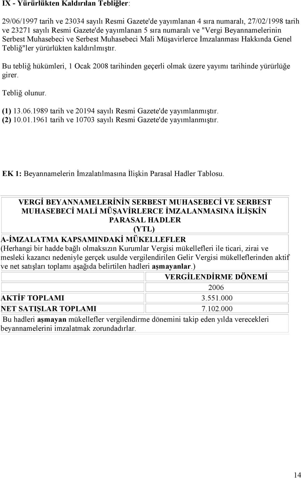 Bu tebliğ hükümleri, 1 Ocak 2008 tarihinden geçerli olmak üzere yayımı tarihinde yürürlüğe girer. Tebliğ olunur. (1) 13.06.1989 tarih ve 20194 sayılı Resmi Gazete'de yayımlanmıştır. (2) 10.01.1961 tarih ve 10703 sayılı Resmi Gazete'de yayımlanmıştır.