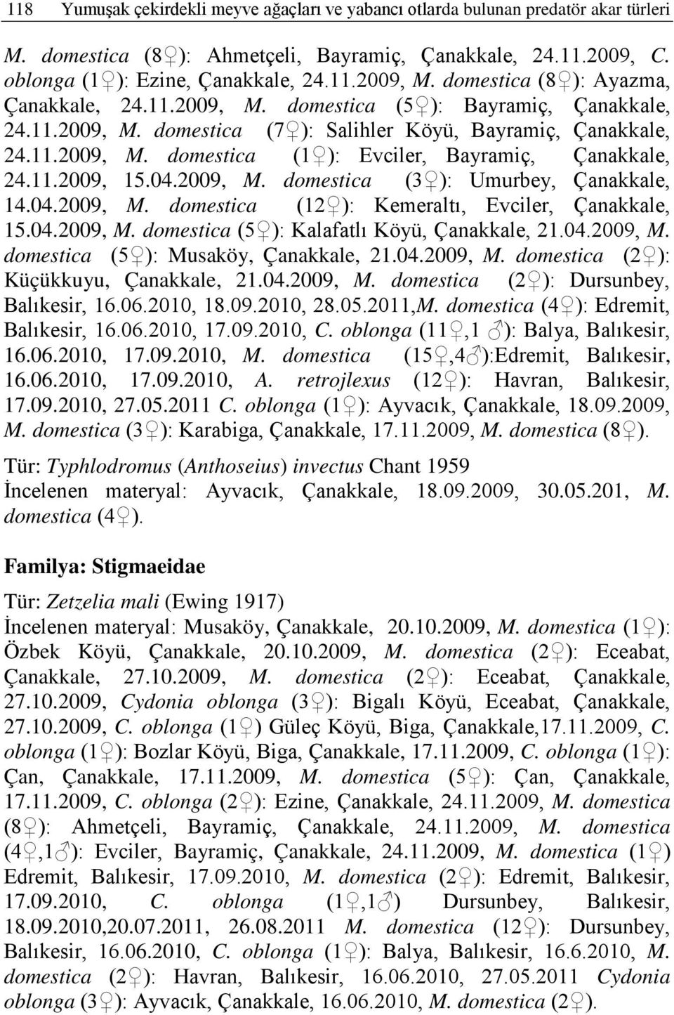 11.2009, 15.04.2009, M. domestica (3 ): Umurbey, Çanakkale, 14.04.2009, M. domestica (12 ): Kemeraltı, Evciler, Çanakkale, 15.04.2009, M. domestica (5 ): Kalafatlı Köyü, Çanakkale, 21.04.2009, M. domestica (5 ): Musaköy, Çanakkale, 21.