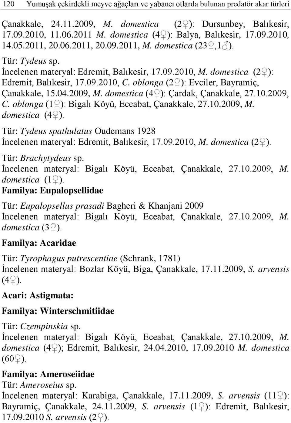 domestica (2 ): Edremit, Balıkesir, 17.09.2010, C. oblonga (2 ): Evciler, Bayramiç, Çanakkale, 15.04.2009, M. domestica (4 ): Çardak, Çanakkale, 27.10.2009, C.