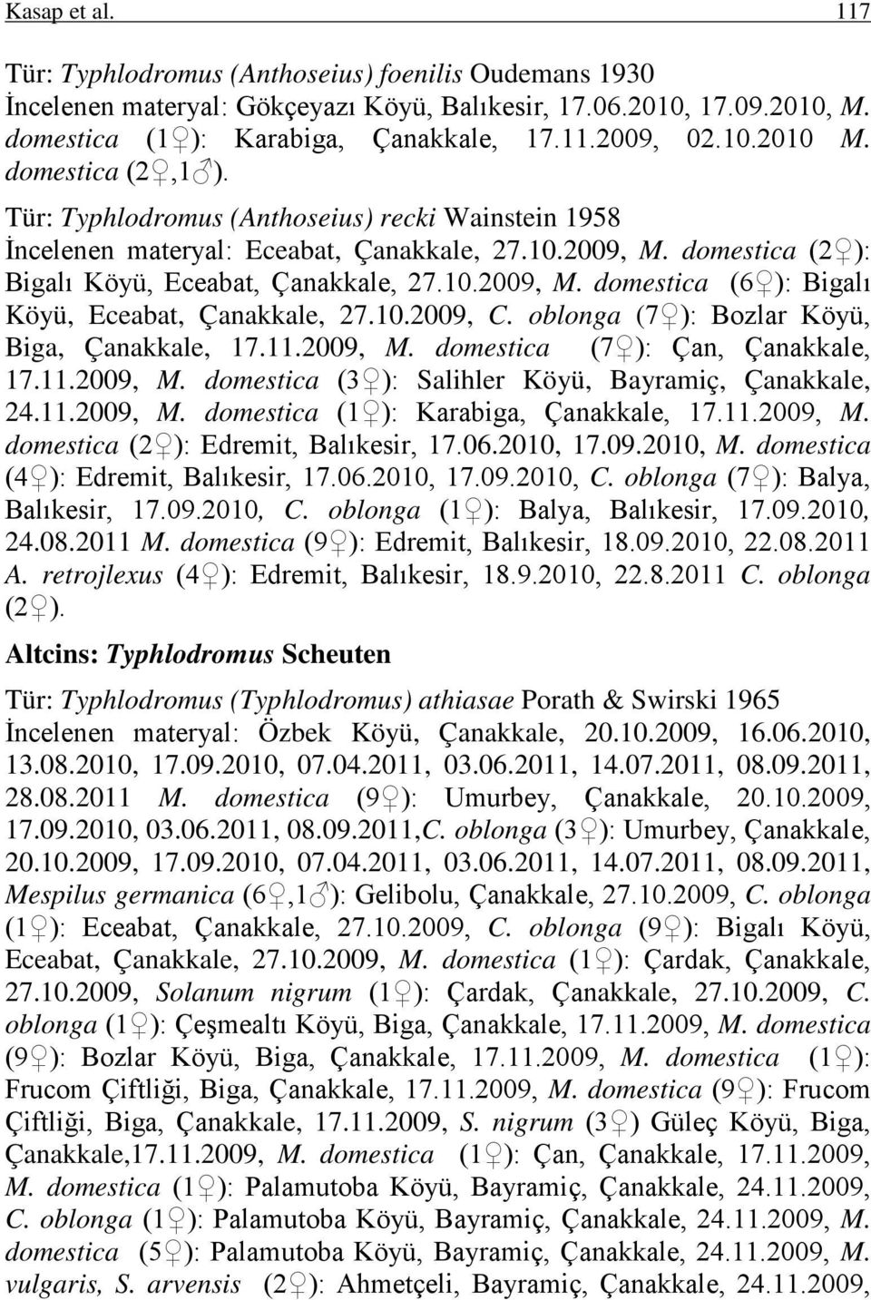 10.2009, C. oblonga (7 ): Bozlar Köyü, Biga, Çanakkale, 17.11.2009, M. domestica (7 ): Çan, Çanakkale, 17.11.2009, M. domestica (3 ): Salihler Köyü, Bayramiç, Çanakkale, 24.11.2009, M. domestica (1 ): Karabiga, Çanakkale, 17.