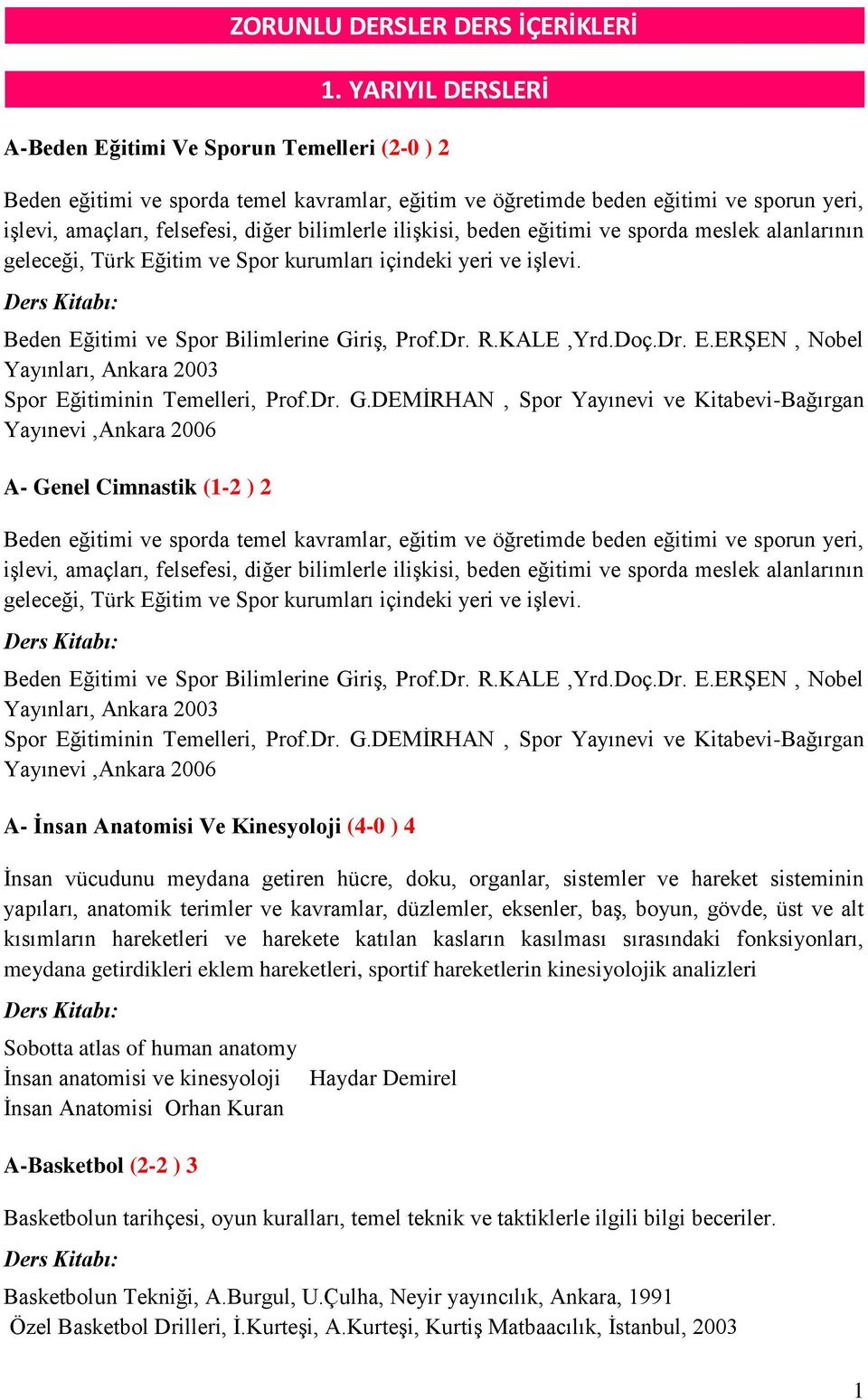 ilişkisi, beden eğitimi ve sporda meslek alanlarının geleceği, Türk Eğitim ve Spor kurumları içindeki yeri ve işlevi. Beden Eğitimi ve Spor Bilimlerine Giriş, Prof.Dr. R.KALE,Yrd.Doç.Dr. E.ERŞEN, Nobel Yayınları, Ankara 2003 Spor Eğitiminin Temelleri, Prof.