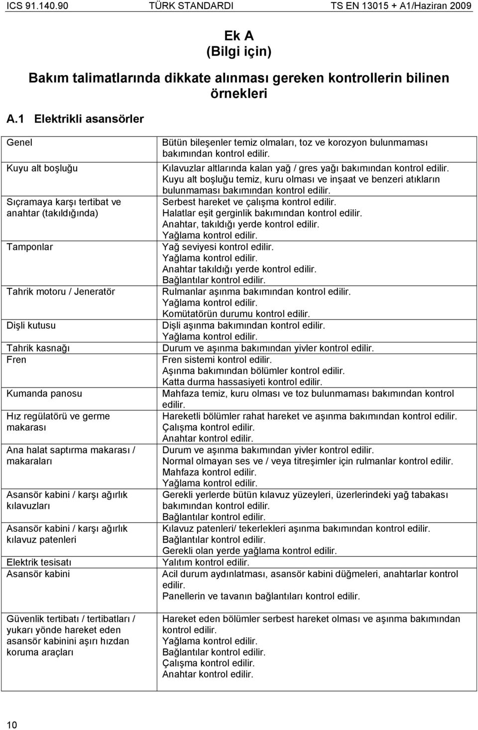 germe makarası Ana halat saptırma makarası / makaraları Asansör kabini / karşı ağırlık kılavuzları Asansör kabini / karşı ağırlık kılavuz patenleri Elektrik tesisatı Asansör kabini Güvenlik tertibatı