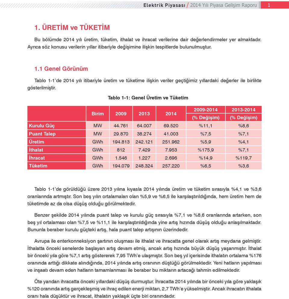 1 Genel Görünüm Tablo 1 1 de 2014 yılı itibariyle üretim ve tüketime ilişkin veriler geçtiğimiz yıllardaki değerler ile birlikte gösterilmiştir.