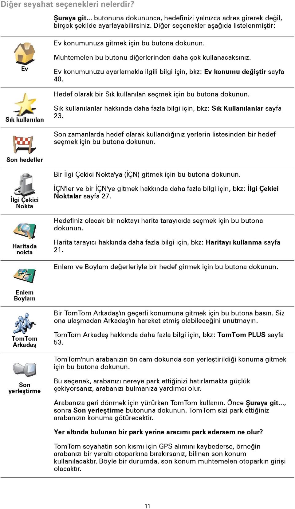 Ev konumunuzu ayarlamakla ilgili bilgi için, bkz: Ev konumu değiştir sayfa 40. Hedef olarak bir Sık kullanılan seçmek için bu butona dokunun.