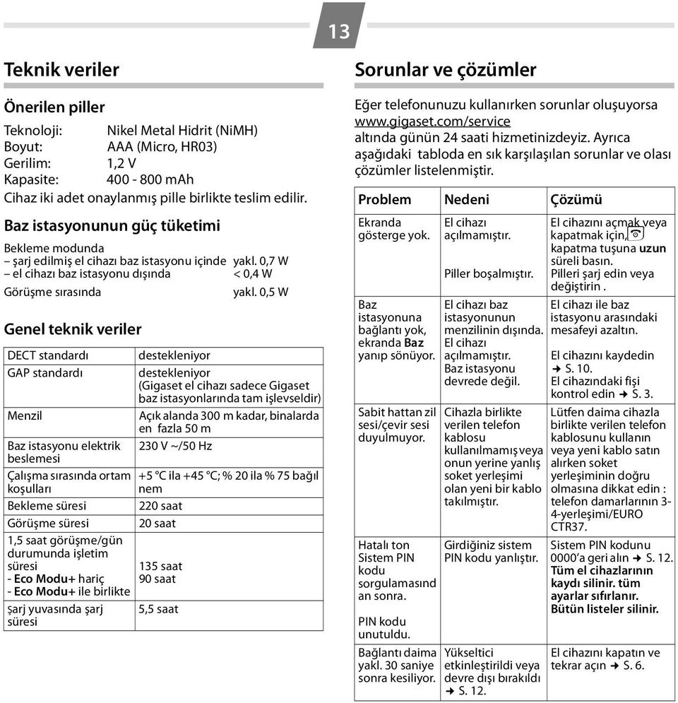 0,5 W Genel teknik veriler DECT standardı destekleniyor GAP standardı destekleniyor (Gigaset el cihazı sadece Gigaset baz istasyonlarında tam işlevseldir) Menzil Açık alanda 300 m kadar, binalarda en