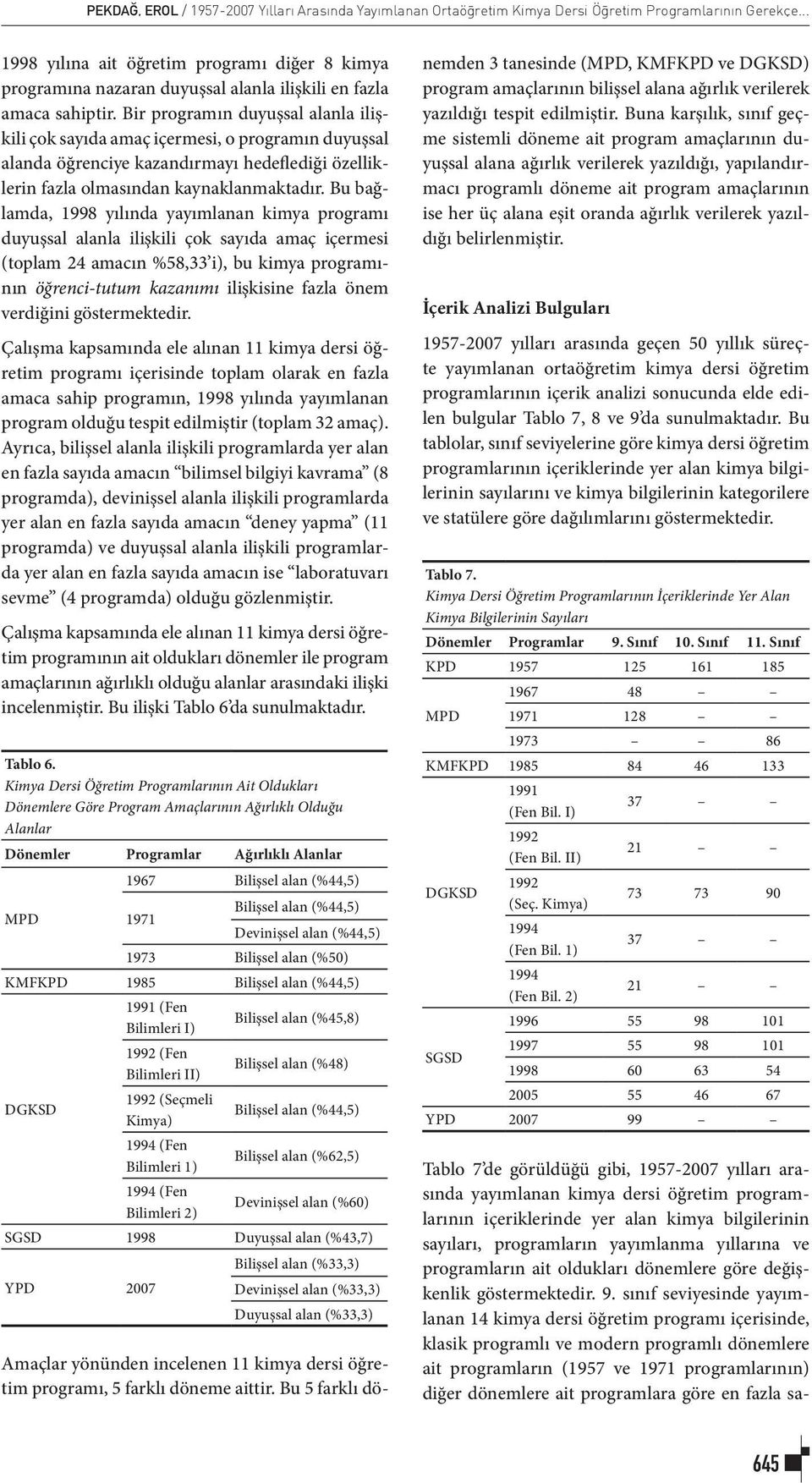 Bir programın duyuşsal alanla ilişkili çok sayıda amaç içermesi, o programın duyuşsal alanda öğrenciye kazandırmayı hedeflediği özelliklerin fazla olmasından kaynaklanmaktadır.