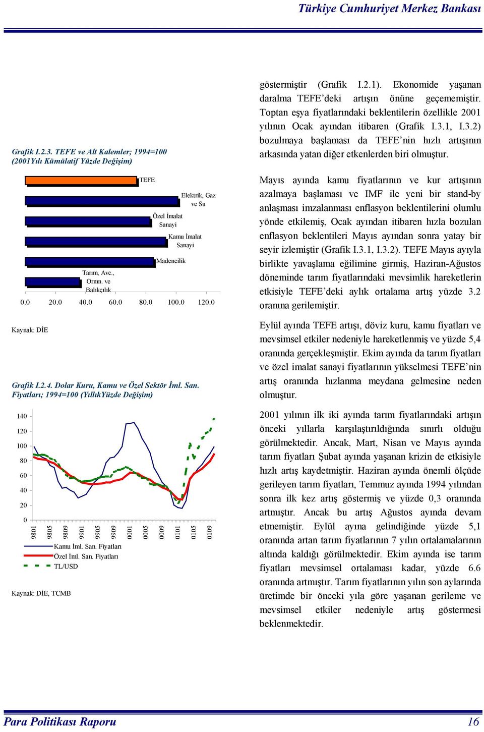 Ekonomide yaşanan daralma TEFE deki artışın önüne geçememiştir. Toptan eşya fiyatlarındaki beklentilerin özellikle 2001 yılının Ocak ayından itibaren (Grafik I.3.