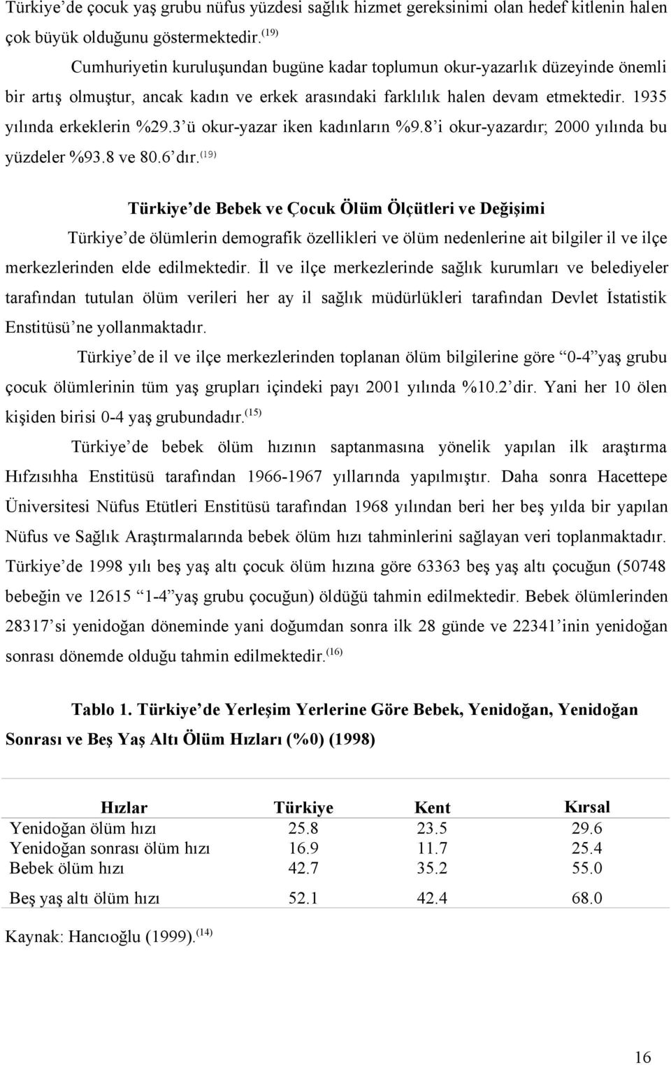 3 ü okur-yazar iken kadınların %9.8 i okur-yazardır; 2000 yılında bu yüzdeler %93.8 ve 80.6 dır.