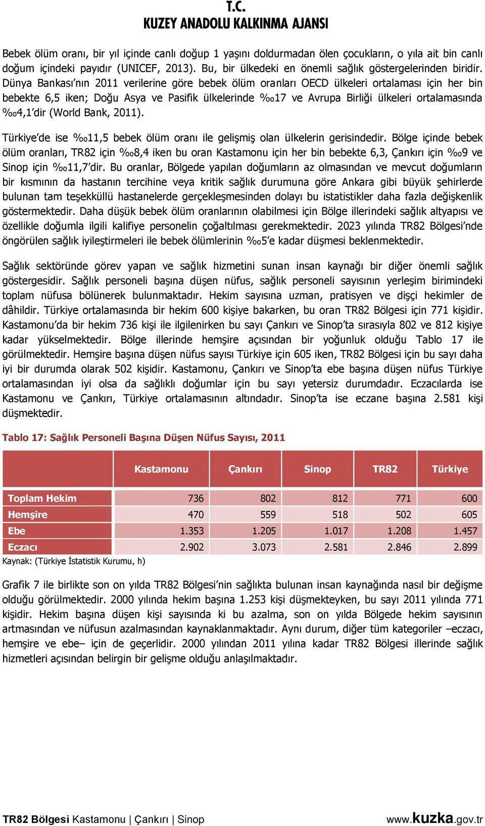 Dünya Bankası nın 2011 verilerine göre bebek ölüm oranları OECD ülkeleri ortalaması için her bin bebekte 6,5 iken; Doğu Asya ve Pasifik ülkelerinde 17 ve Avrupa Birliği ülkeleri ortalamasında 4,1 dir