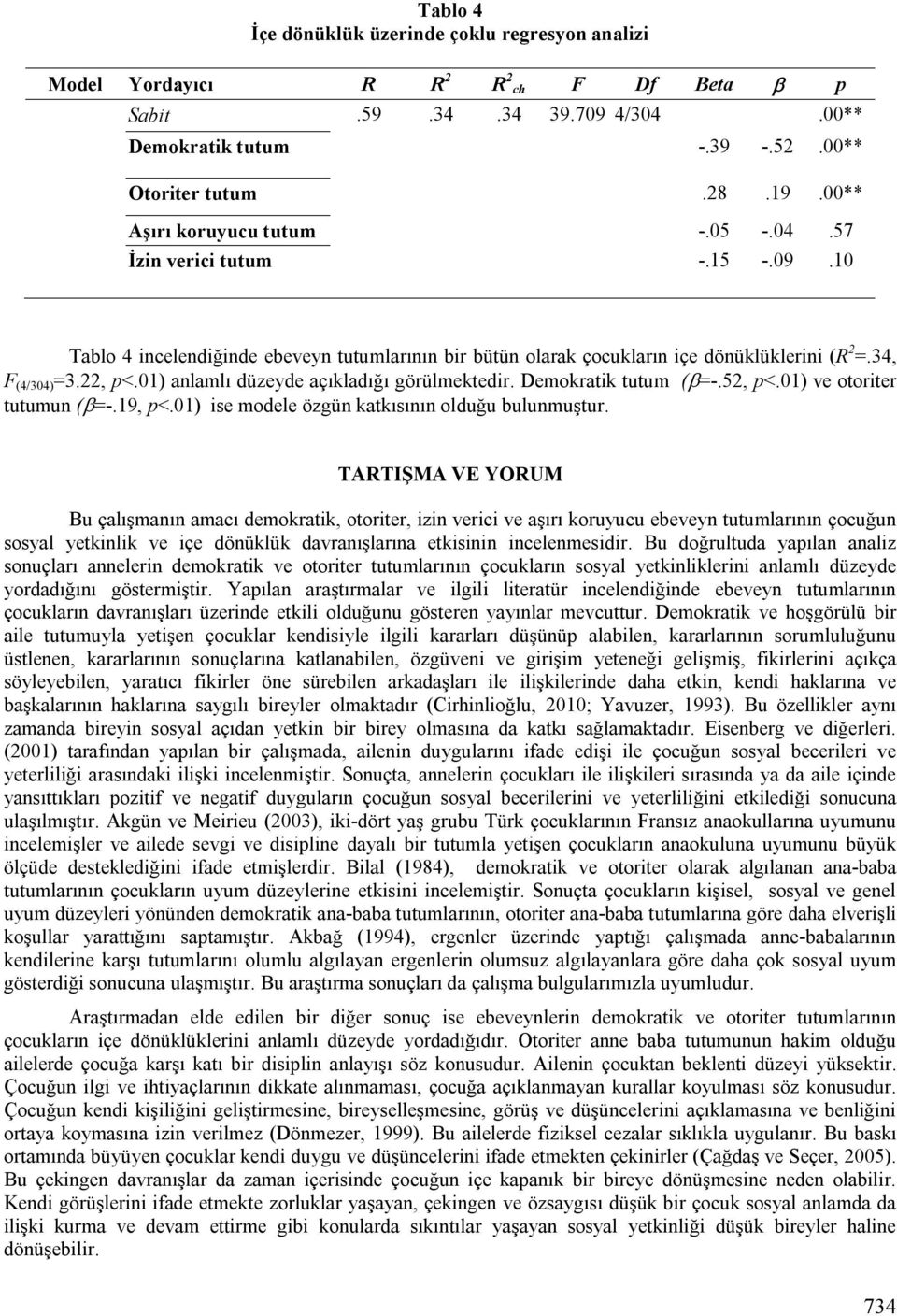 01) anlamlı düzeyde açıkladığı görülmektedir. Demokratik tutum ( =-.52, p<.01) ve otoriter tutumun ( =-.19, p<.01) ise modele özgün katkısının olduğu bulunmuştur.