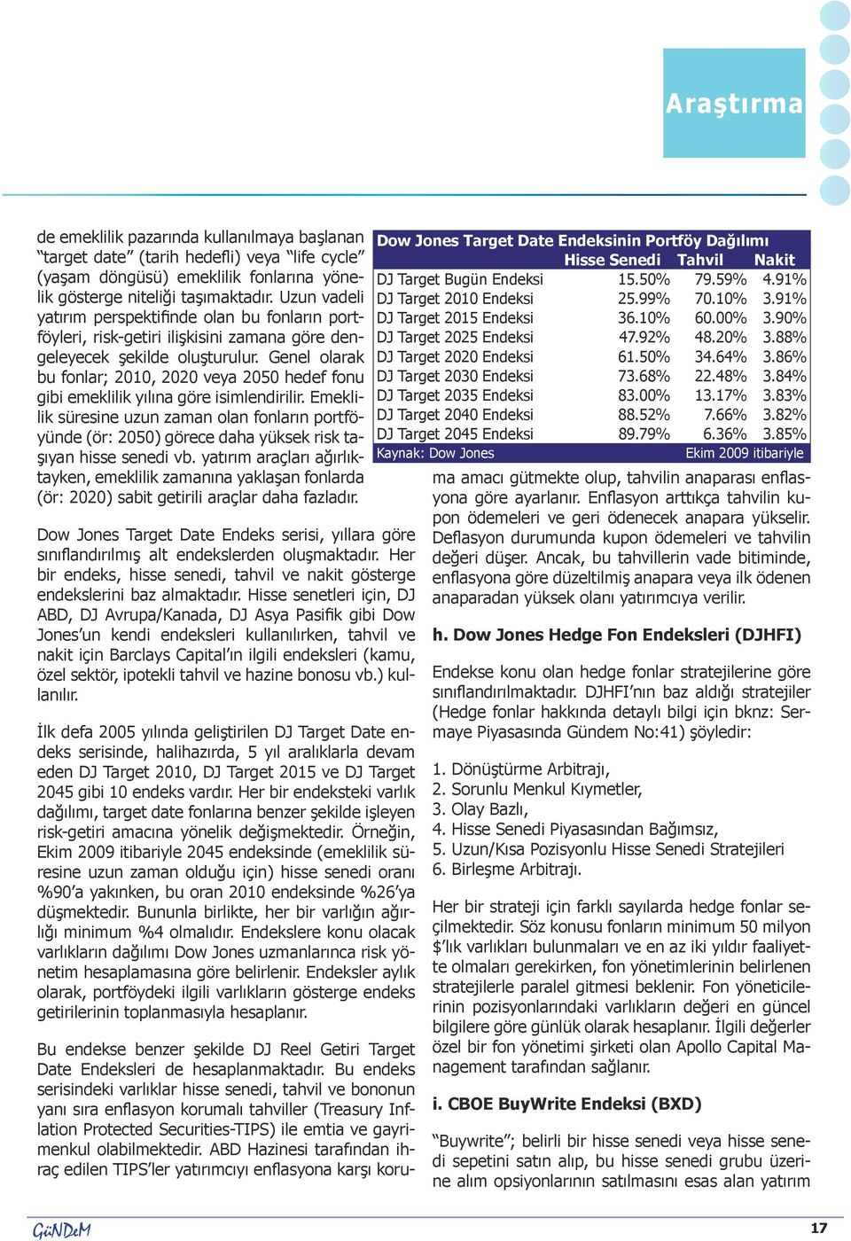 Genel olarak bu fonlar; 2010, 2020 veya 2050 hedef fonu gibi emeklilik yılına göre isimlendirilir.