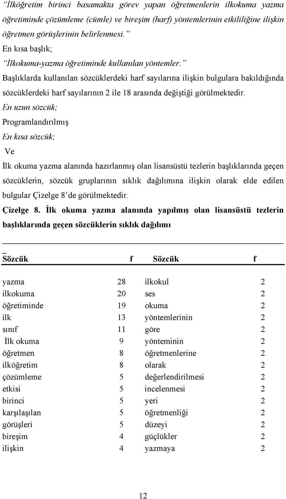 Başlıklarda kullanılan sözcüklerdeki harf sayılarına ilişkin bulgulara bakıldığında sözcüklerdeki harf sayılarının 2 ile 18 arasında değiştiği görülmektedir.