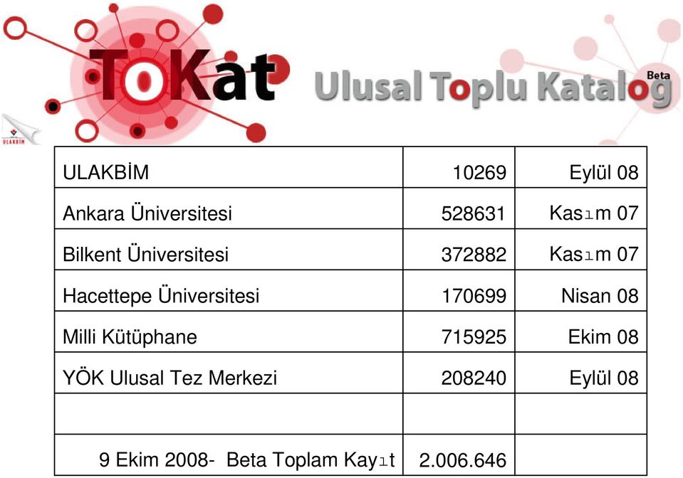 528631 372882 170699 715925 208240 Eylül 08 Kasım 07 Kasım 07