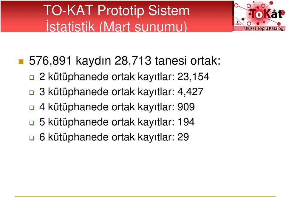 kütüphanede ortak kayıtlar: 4,427 4 kütüphanede ortak kayıtlar: