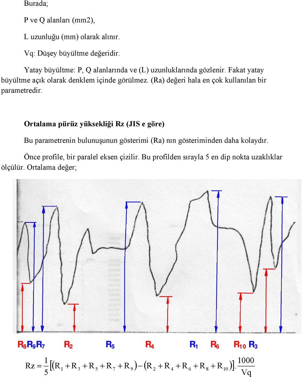 (Ra) değeri hala en çok kullanılan bir parametredir.