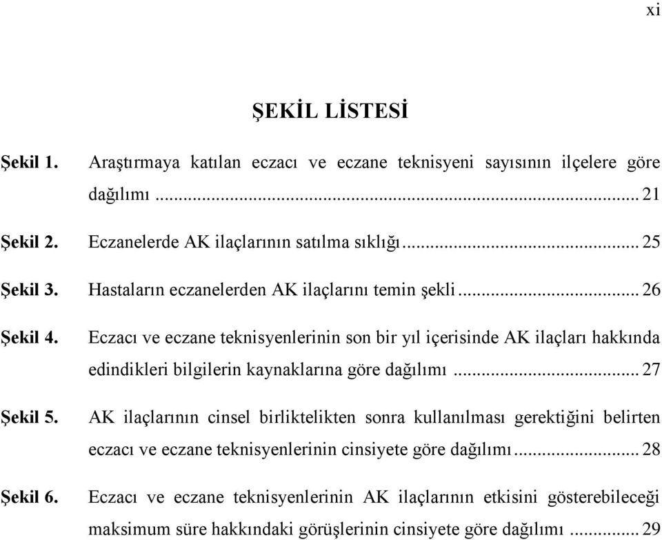 Eczacı ve eczane teknisyenlerinin son bir yıl içerisinde AK ilaçları hakkında edindikleri bilgilerin kaynaklarına göre dağılımı.