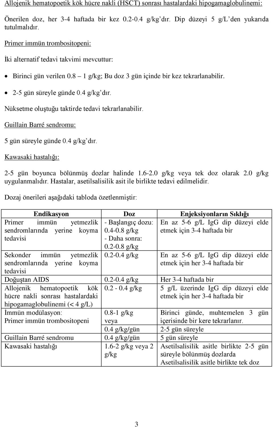 Nüksetme oluştuğu taktirde tedavi tekrarlanabilir. Guillain Barré sendromu: 5 gün süreyle günde 0.4 g/kg dır. Kawasaki hastalığı: 2-5 gün boyunca bölünmüş dozlar halinde 1.6-2.