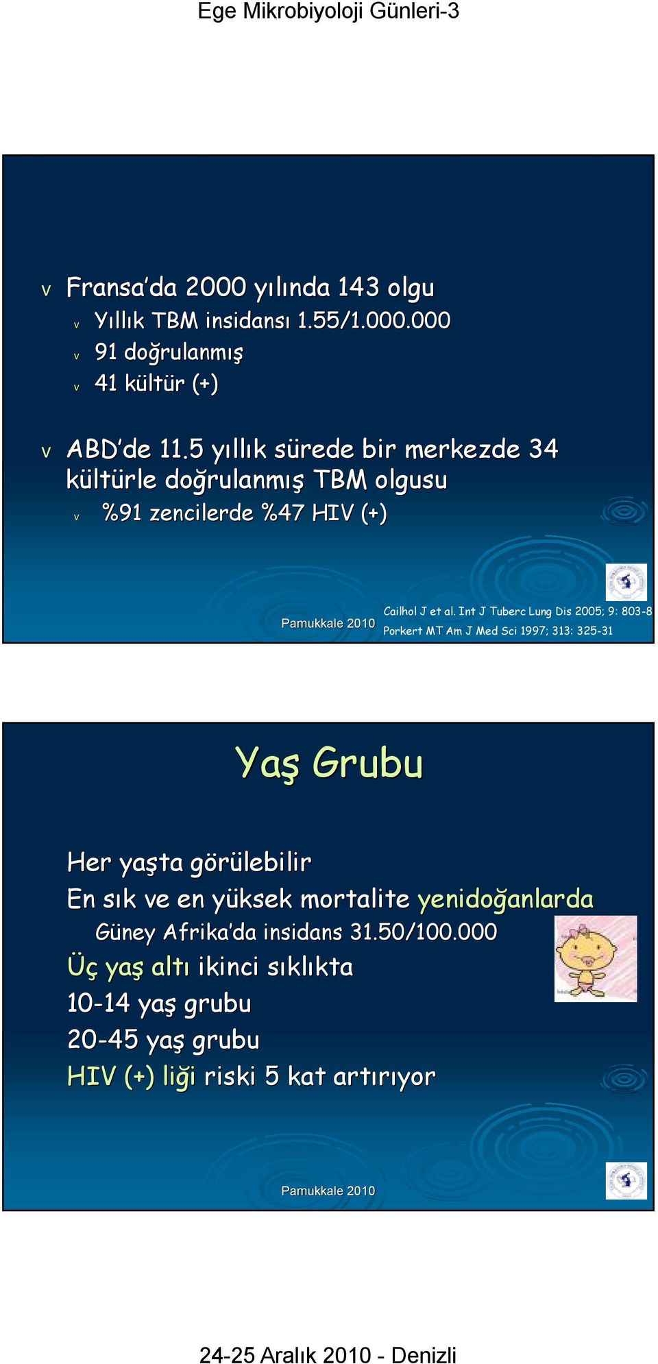 Int J Tuberc Lung Dis 2005; 9: 803-8 Porkert MT Am J Med Sci 1997; 313: 325-31 Yaş Grubu Her yaşta görülebilirg En sık s k ve en yüksek y