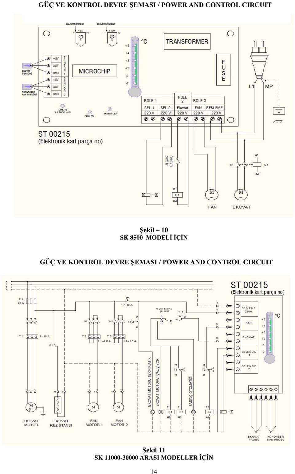 GÜÇ VE KONTROL DEVRE ġemasi / POWER AND