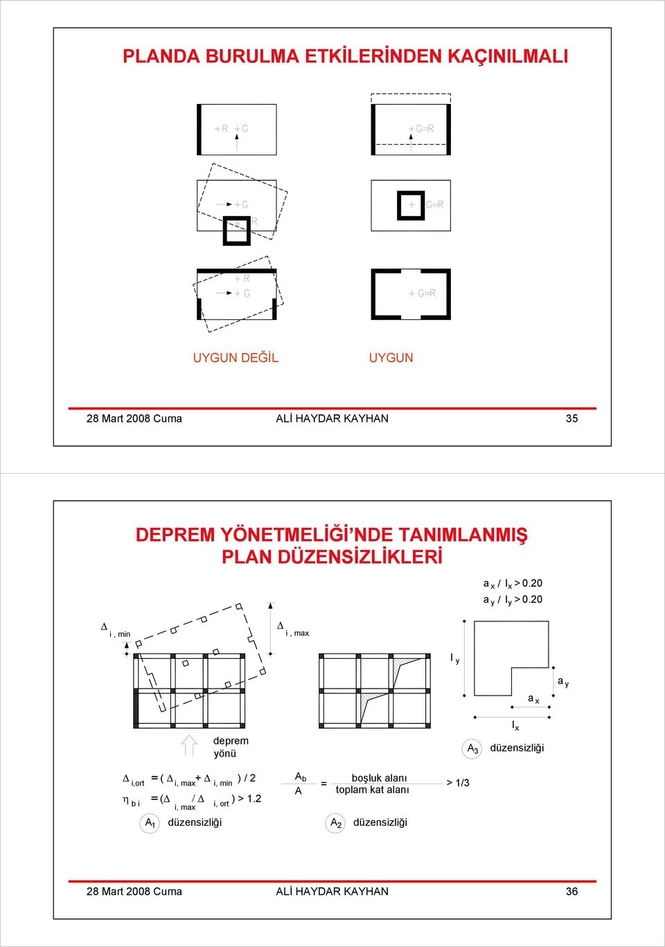 20 / y Δ i, min Δ i, max l y a y a x deprem yönü A 3 l x düzensizliği Δ = ( Δ + Δ ) / 2 i,ort A1 i, max