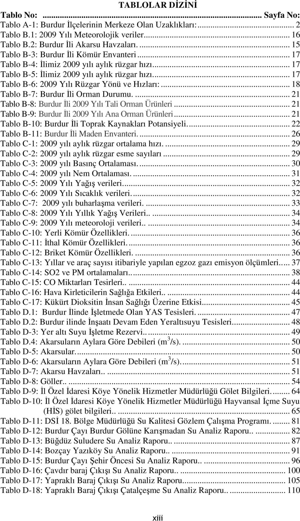 .. 18 Tablo B-7: Burdur Đli Orman Durumu.... 21 Tablo B-8: Burdur Đli 2009 Yılı Tali Orman Ürünleri... 21 Tablo B-9: Burdur Đli 2009 Yılı Ana Orman Ürünleri.