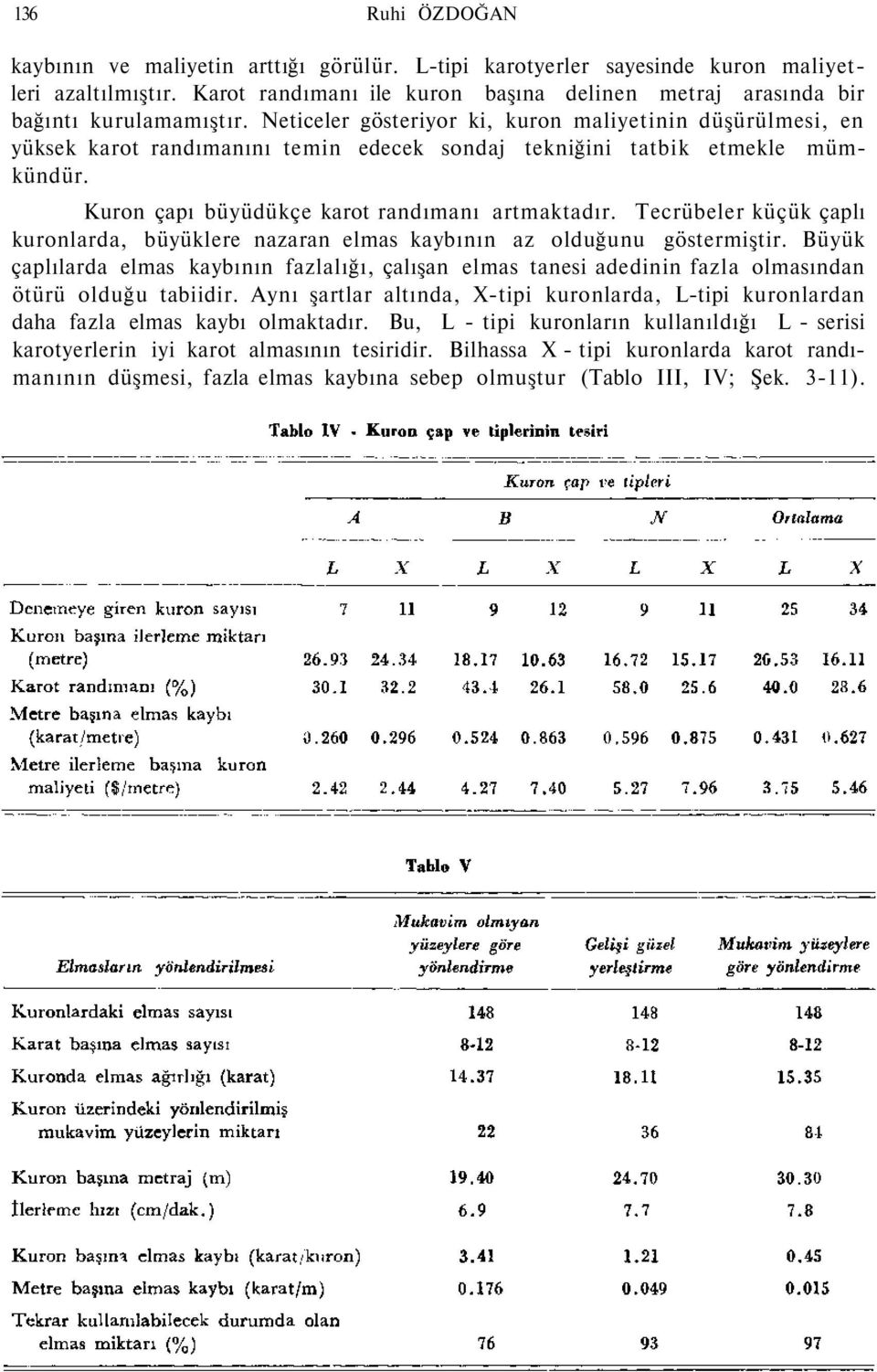 Neticeler gösteriyor ki, kuron maliyetinin düşürülmesi, en yüksek karot randımanını temin edecek sondaj tekniğini tatbik etmekle mümkündür. Kuron çapı büyüdükçe karot randımanı artmaktadır.