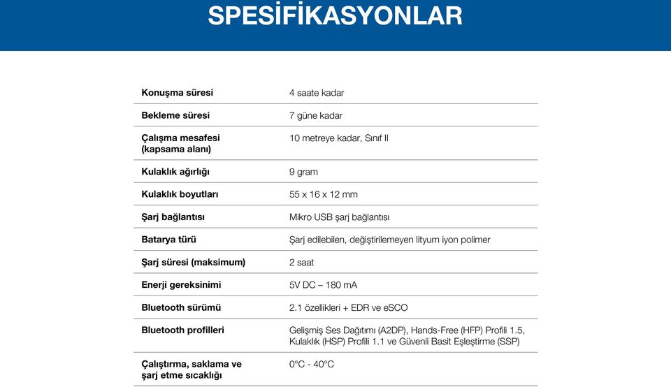 bağlantısı Şarj edilebilen, değiştirilemeyen lityum iyon polimer 2 saat 5V DC 180 ma 2.