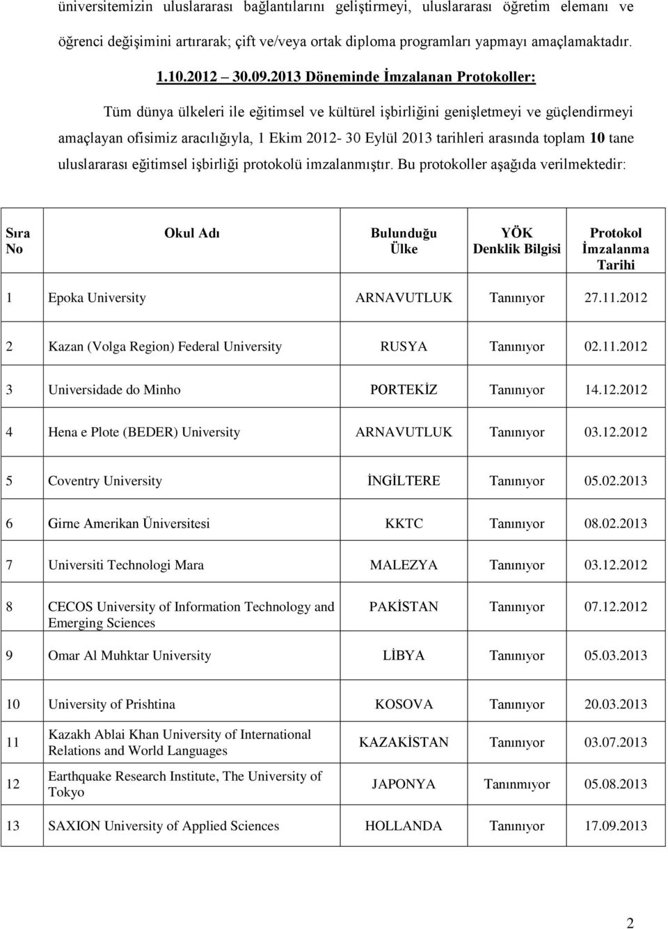 arasında toplam 10 tane uluslararası eğitimsel işbirliği protokolü imzalanmıştır.