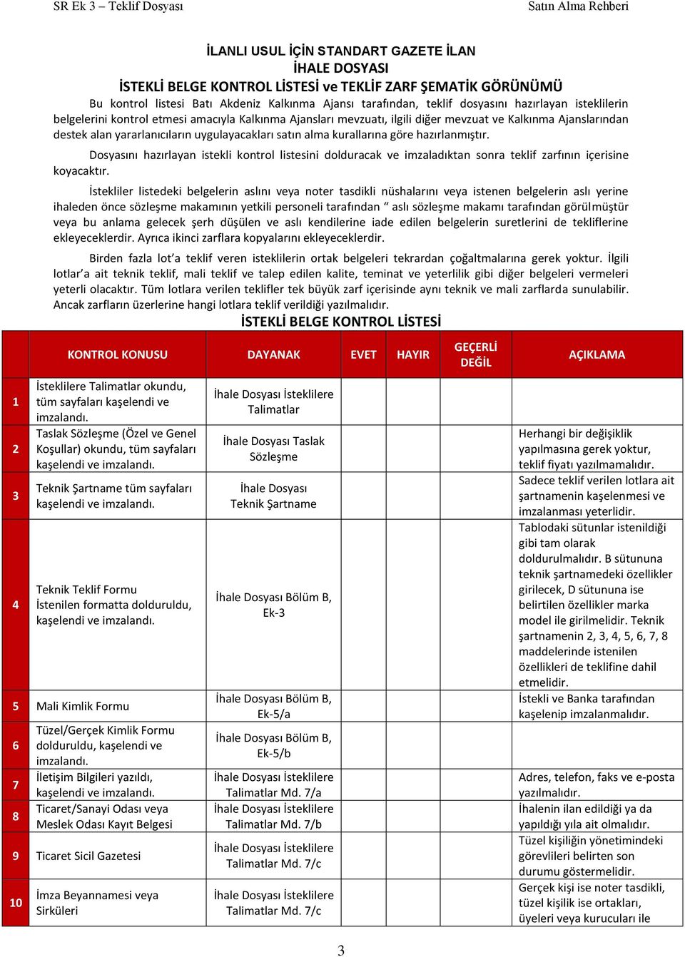 kurallarına göre hazırlanmıştır. Dosyasını hazırlayan istekli kontrol listesini dolduracak ve imzaladıktan sonra teklif zarfının içerisine koyacaktır.