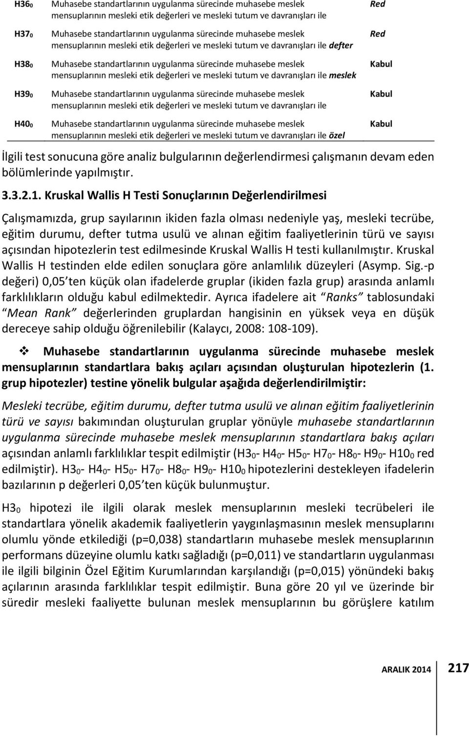 sayısı arasında farklılık yoktur mensuplarının mesleki etik değerleri ve mesleki tutum ve davranışları ile üniversite bünyesinde alınan eğitim faaliyeti sayısı arasında farklılık yoktur mensuplarının