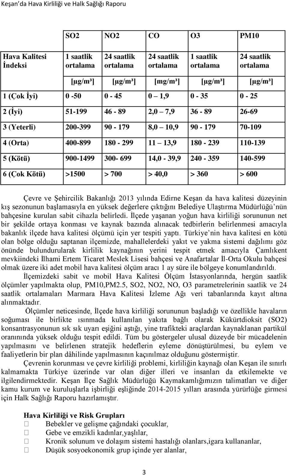240-359 140-599 6 (Çok Kötü) >1500 > 700 > 40,0 > 360 > 600 Çevre ve ġehircilik Bakanlığı 2013 yılında Edirne KeĢan da hava kalitesi düzeyinin kıģ sezonunun baģlamasıyla en yüksek değerlere çıktığını