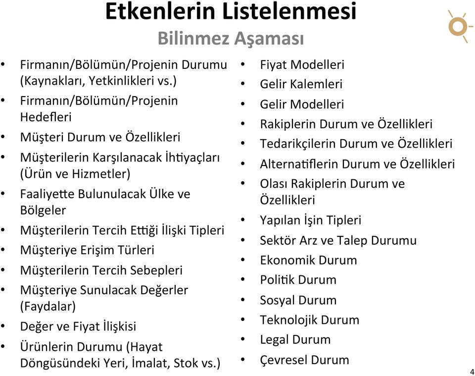 Tipleri Müşteriye Erişim Türleri Müşterilerin Tercih Sebepleri Müşteriye Sunulacak Değerler (Faydalar) Değer ve Fiyat İlişkisi Ürünlerin Durumu (Hayat Döngüsündeki Yeri, İmalat, Stok vs.