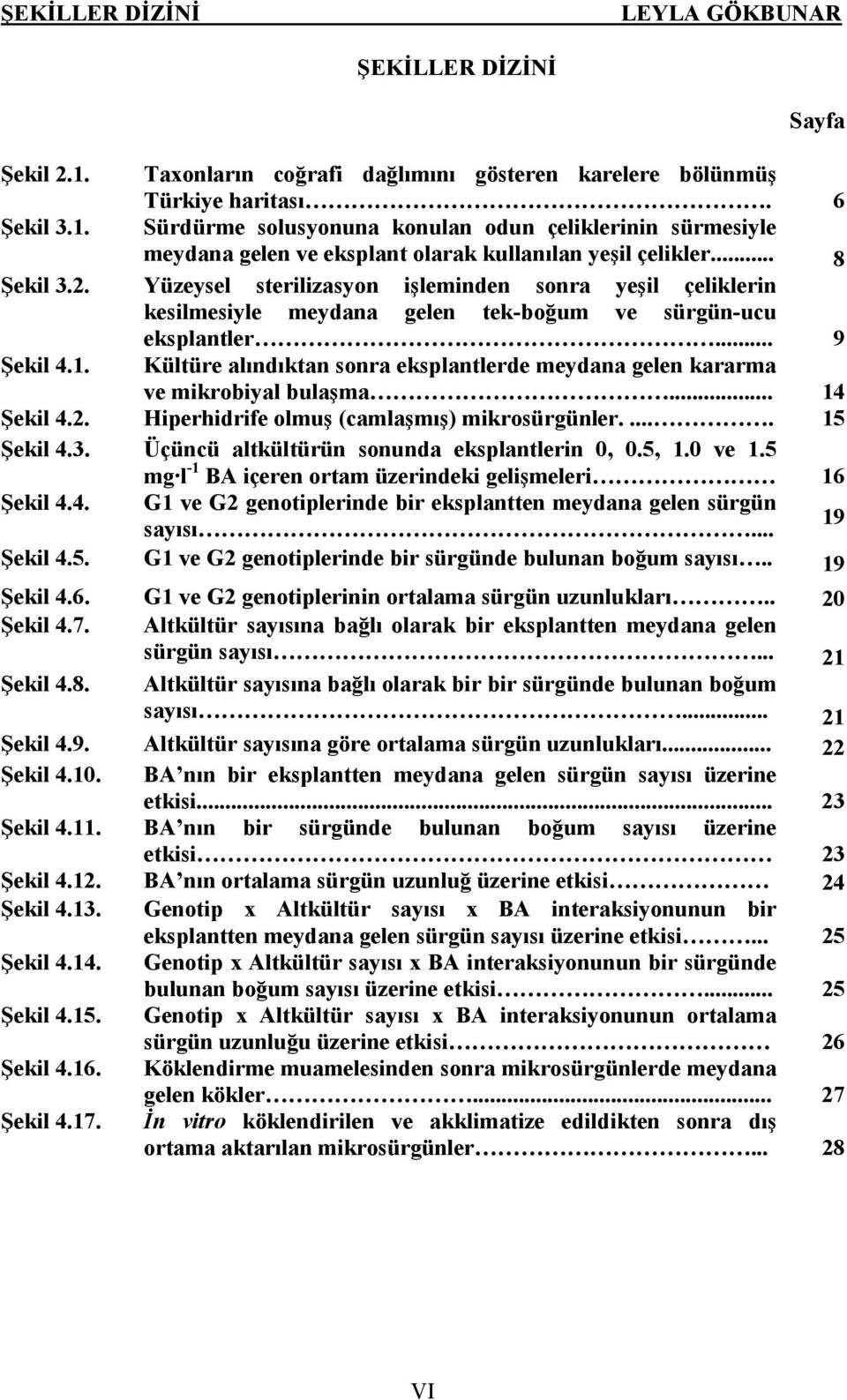 .. 9 Kültüre alındıktan sonra eksplantlerde meydana gelen kararma ve mikrobiyal bulaşma... 14 Şekil 4.2. Hiperhidrife olmuş (camlaşmış) mikrosürgünler..... 15 Şekil 4.3.