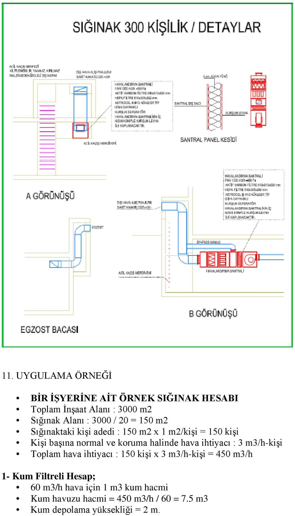 halinde hava ihtiyacı : 3 m3/h-kişi Toplam hava ihtiyacı : 150 kişi x 3 m3/h-kişi = 450 m3/h 1- Kum