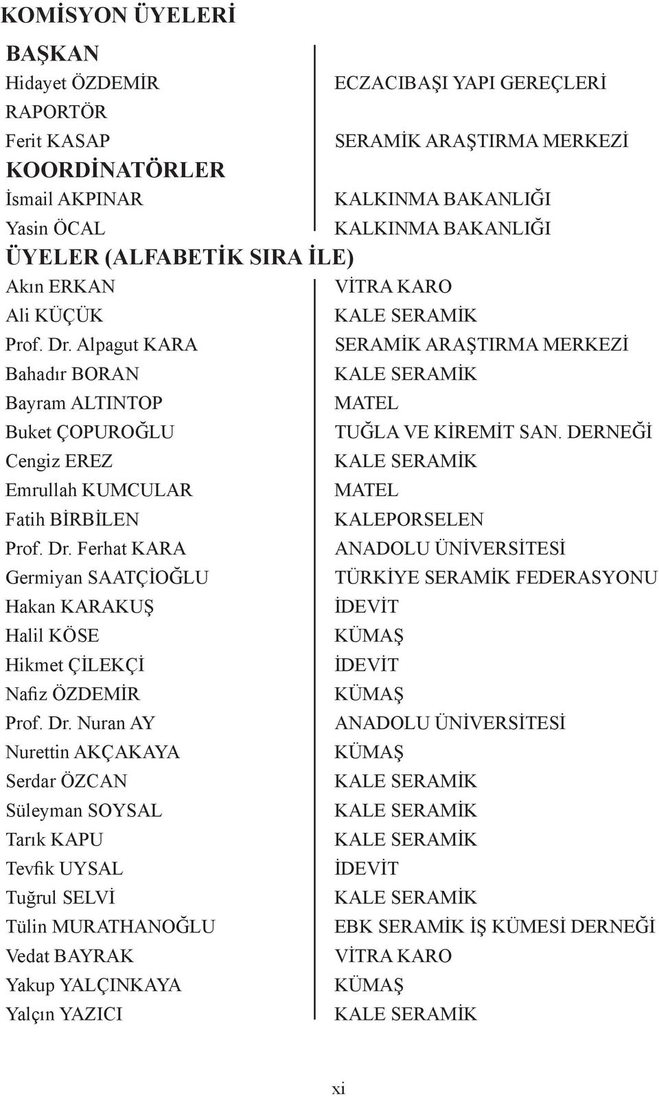 Alpagut KARA Seramik Araştırma Merkezi Bahadır BORAN Kale Seramik Bayram ALTINTOP Matel Buket ÇOPUROĞLU Tuğla ve Kiremit San.