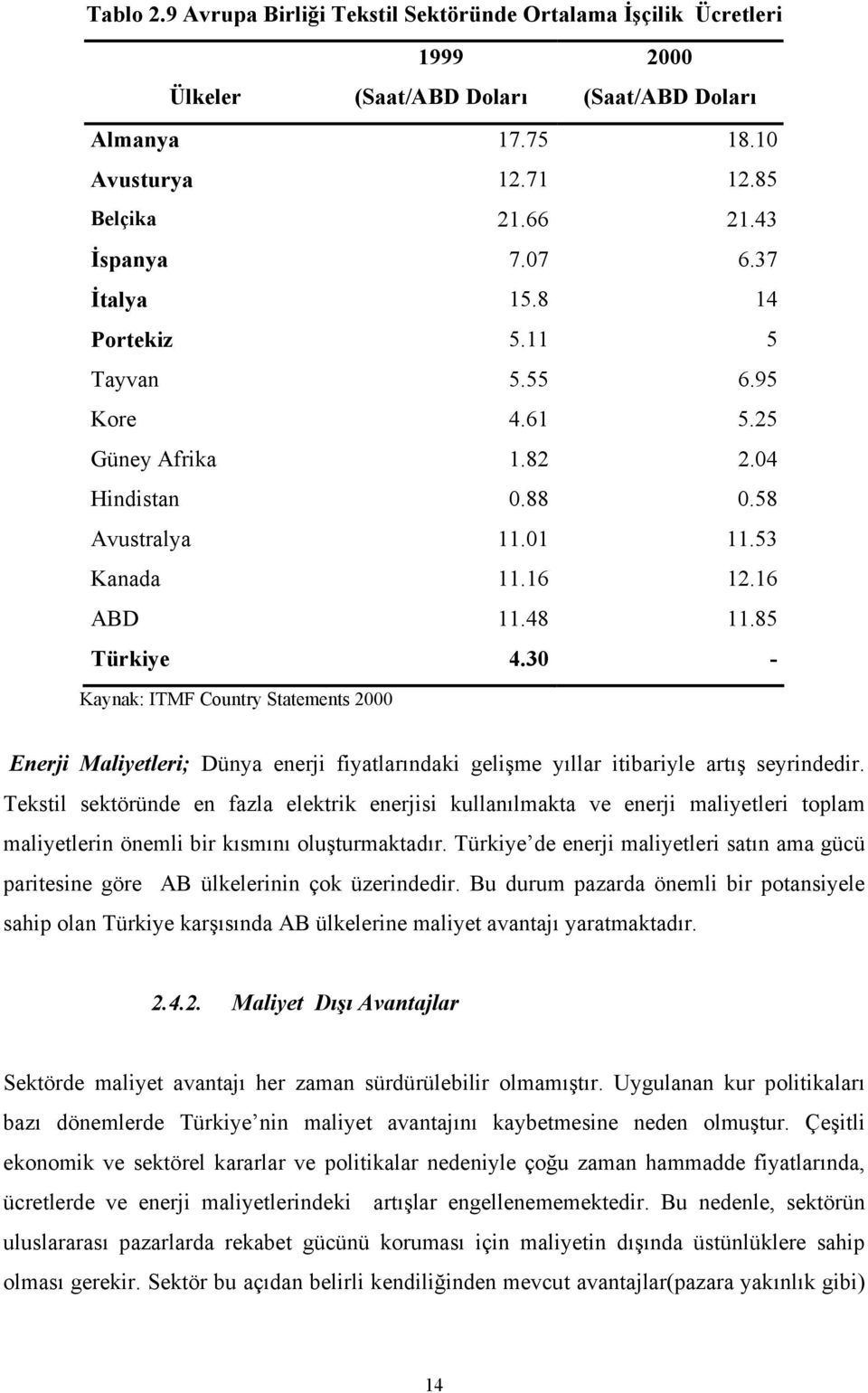 30 - Kaynak: ITMF Country Statements 2000 Enerji Maliyetleri; Dünya enerji fiyatlarındaki gelişme yıllar itibariyle artış seyrindedir.