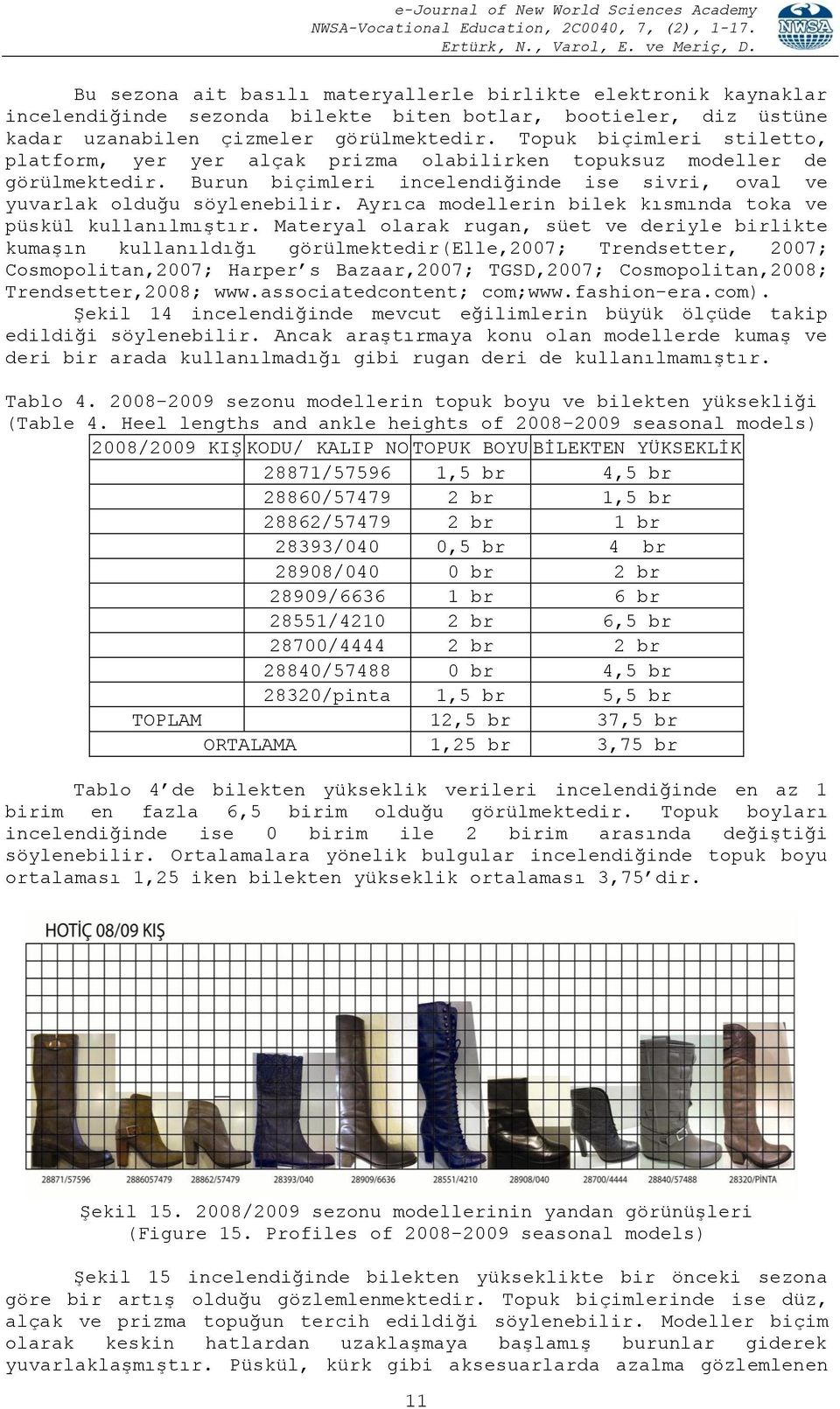 Ayrıca modellerin bilek kısmında toka ve püskül kullanılmıştır.