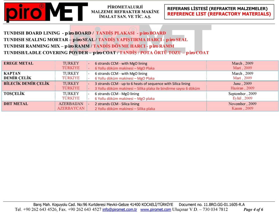 Plaka 6 strands CCM with MgO lining 6 Yollu döküm makinesi MgO Plaka 3 strands CCM up to 6 heats of sequence with Silica lining 3 Yollu döküm makinesi Silika plaka ile bindirme sayısı 6 döküm 6