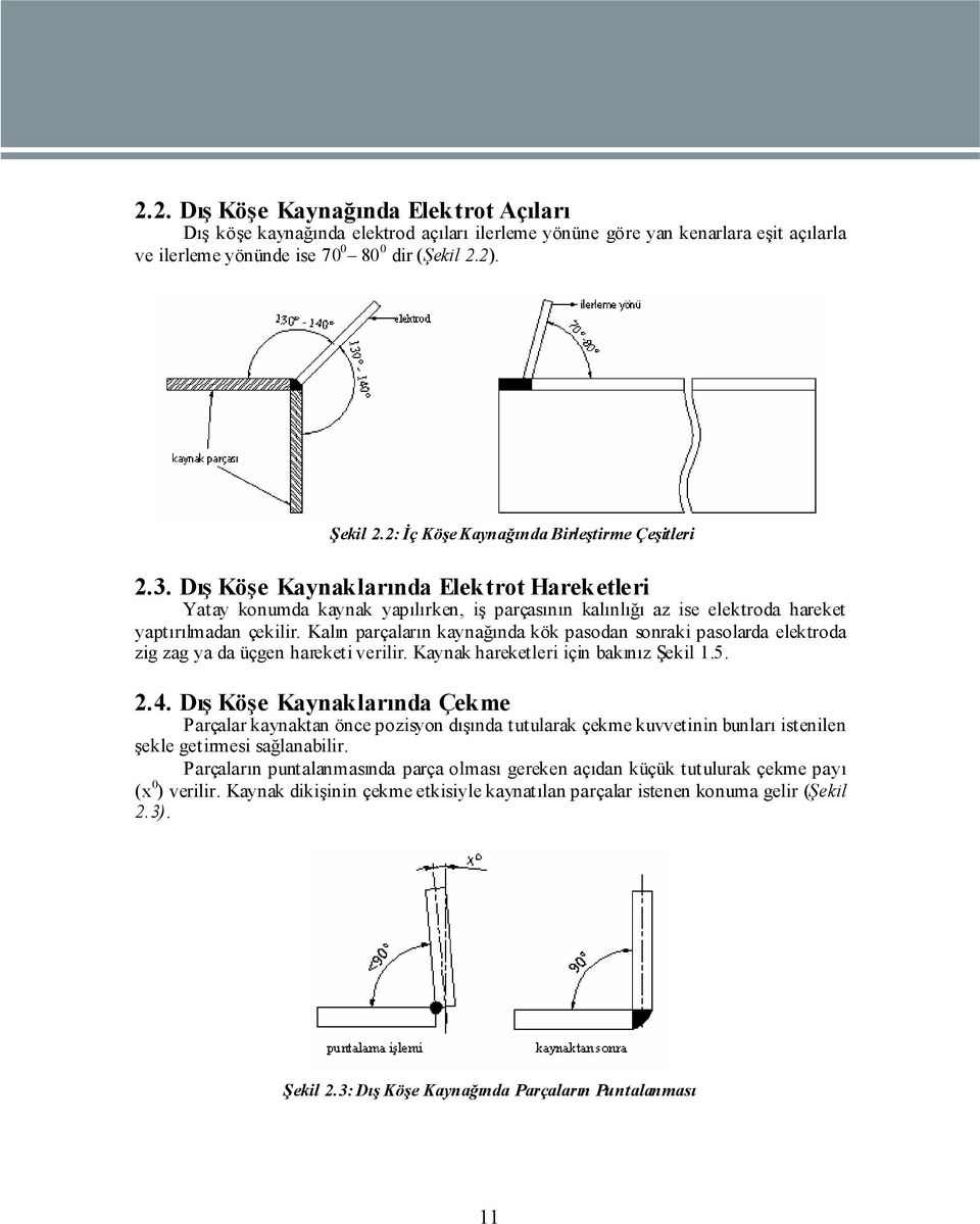 Kalın parçaların kaynağında kök pasodan sonraki pasolarda elektroda zig zag ya da üçgen hareketi verilir. Kaynak hareketleri için bakınız Şekil 1.5. 2.4.