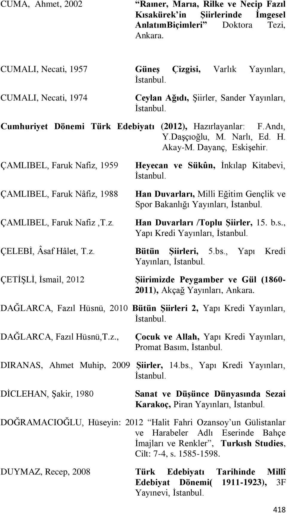 Narlı, Ed. H. Akay-M. Dayanç, Eskişehir. ÇAMLIBEL, Faruk Nafiz, 1959 ÇAMLIBEL, Faruk Nâfiz, 1988 ÇAMLIBEL, Faruk Nafiz,T.z. Heyecan ve Sükûn, İnkılap Kitabevi, Han Duvarları, Milli Eğitim Gençlik ve Spor Bakanlığı Yayınları, Han Duvarları /Toplu Şiirler, 15.