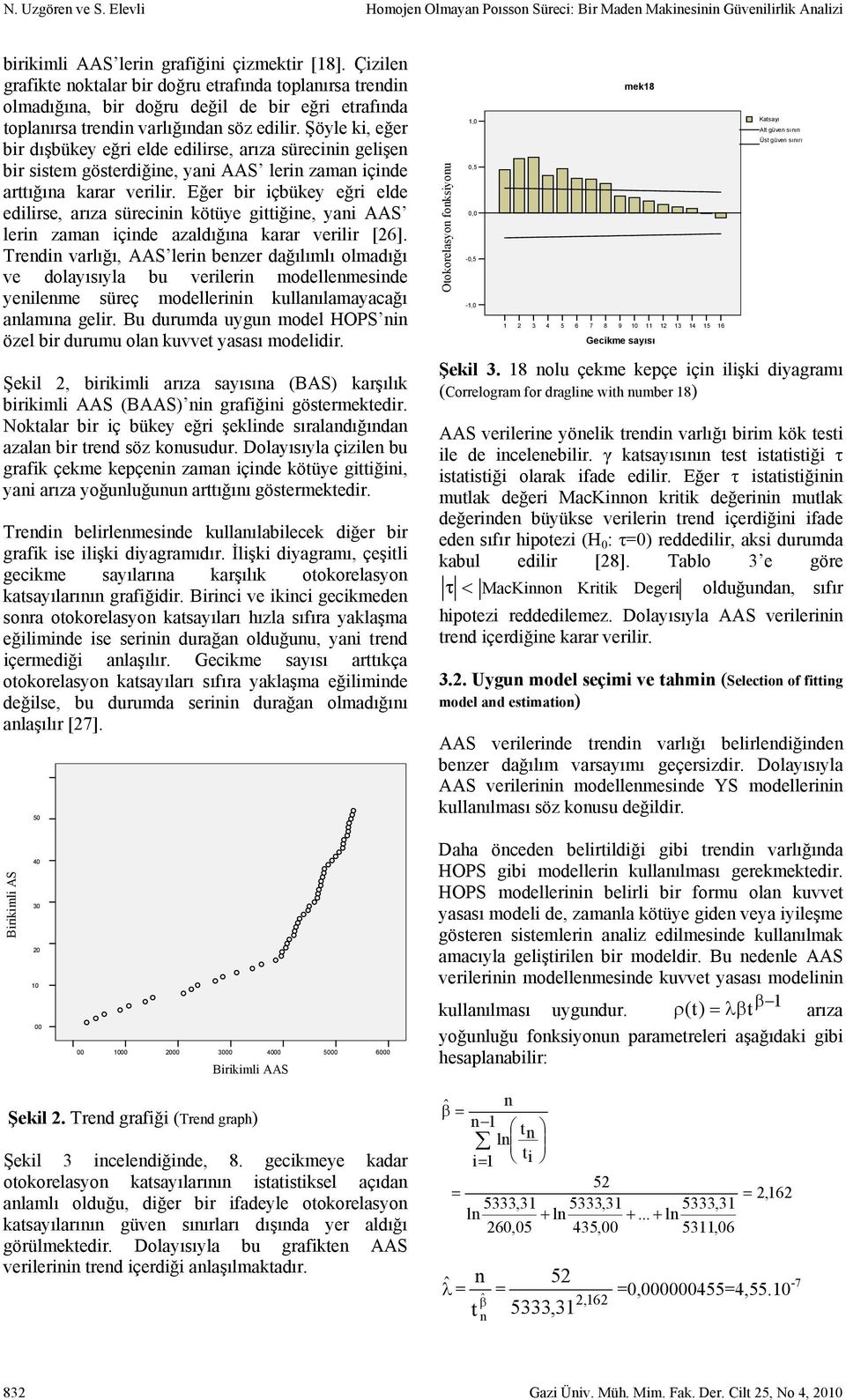 Şöyle ki, eğer bir dışbükey eğri elde edilirse, arıza sürecinin gelişen bir sisem göserdiğine, yani AAS lerin zaman içinde arığına karar verilir.