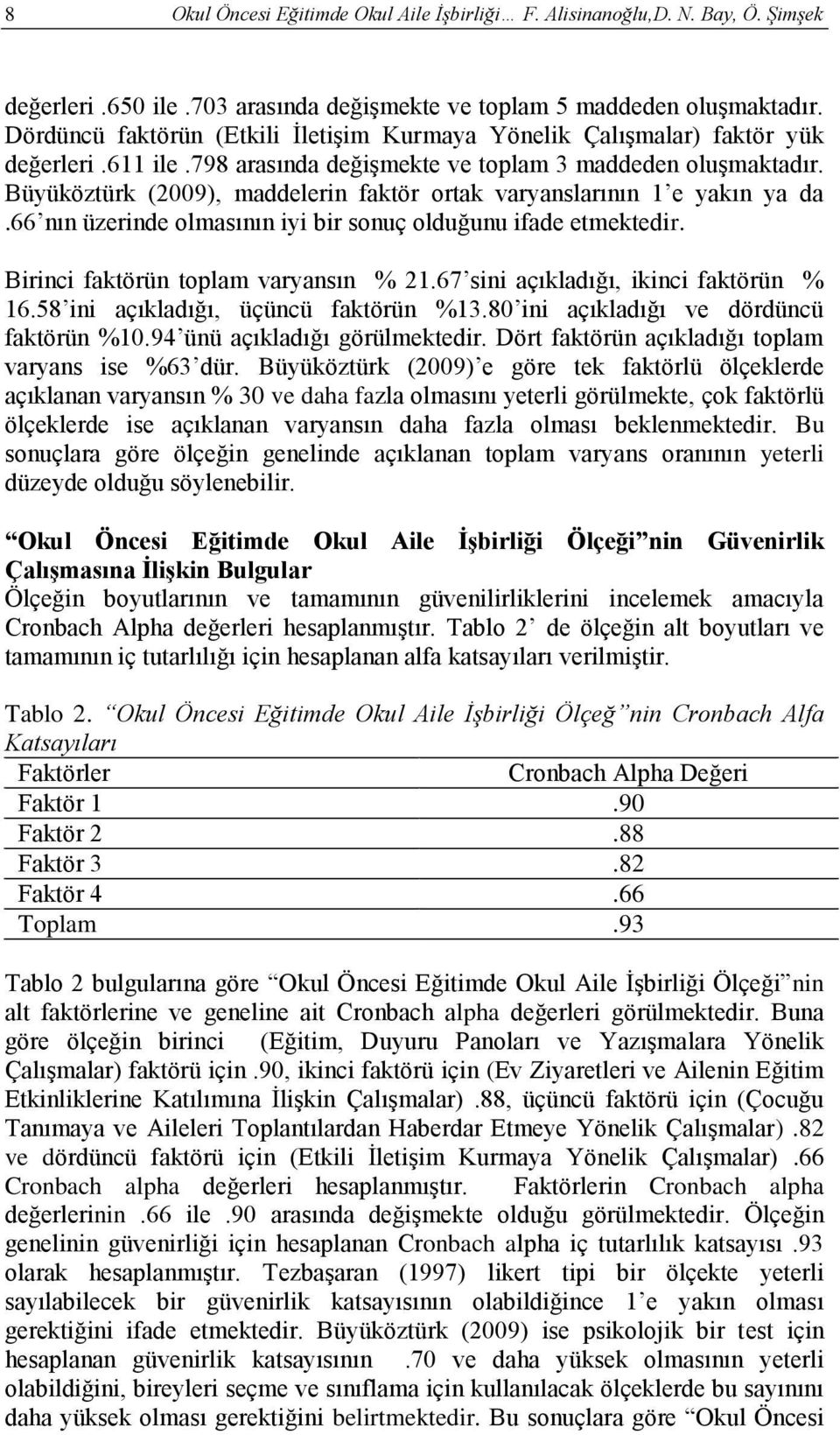 Büyüköztürk (2009), maddelerin faktör ortak varyanslarının 1 e yakın ya da.66 nın üzerinde olmasının iyi bir sonuç olduğunu ifade etmektedir. Birinci faktörün toplam varyansın % 21.